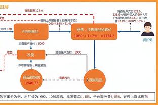 lol雷竞技怎么下载截图0